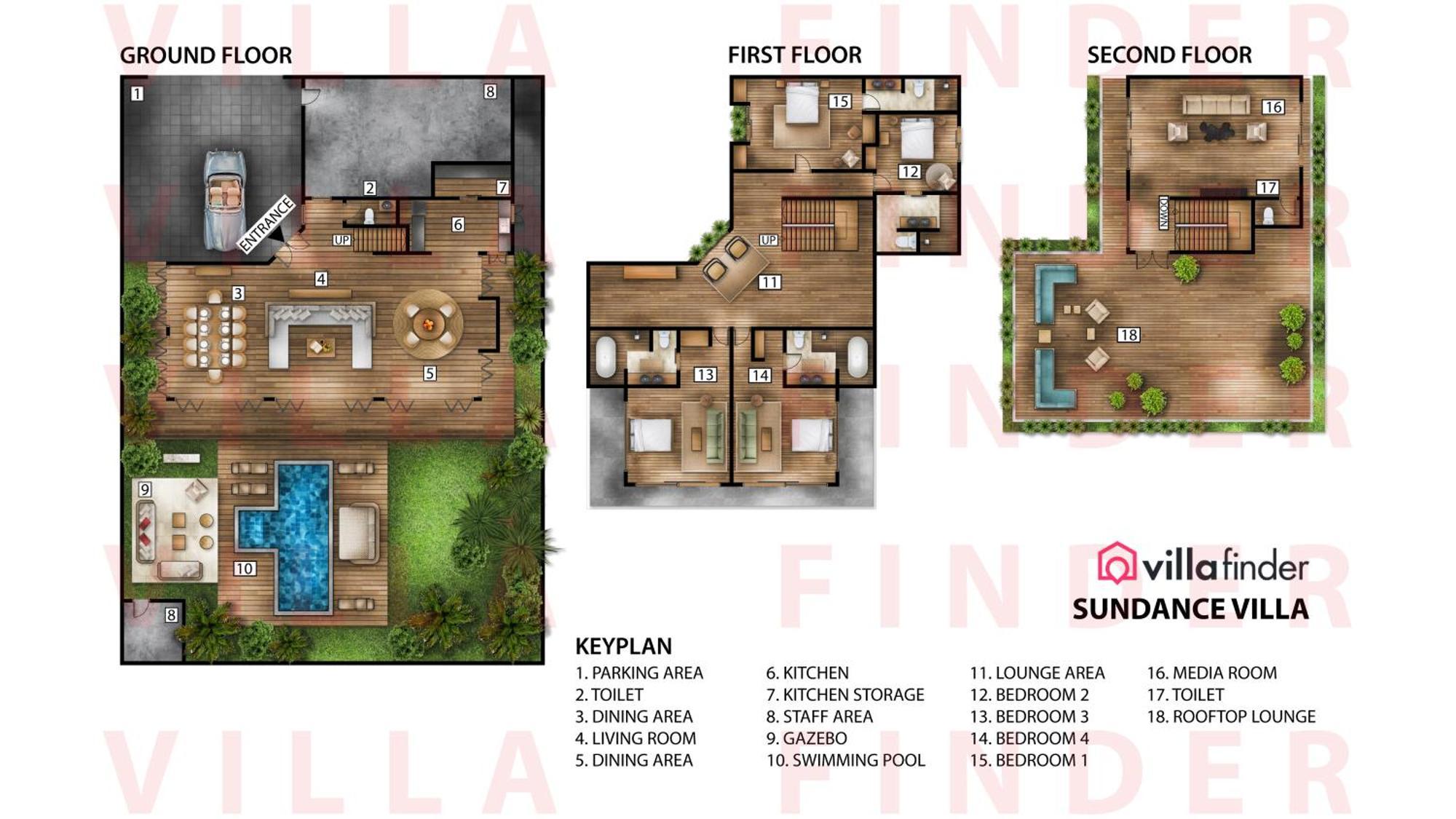 Sundance Villa By Villa Finder Kerobokan  Exterior photo